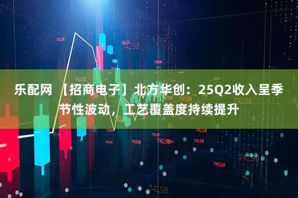 乐配网 【招商电子】北方华创：25Q2收入呈季节性波动，工艺覆盖度持续提升